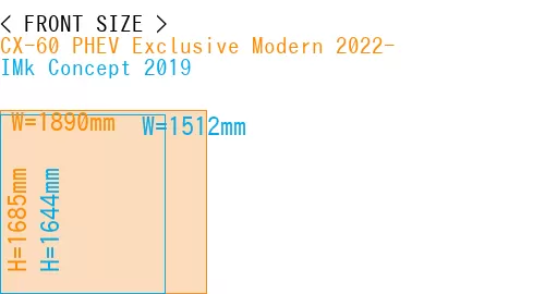 #CX-60 PHEV Exclusive Modern 2022- + IMk Concept 2019